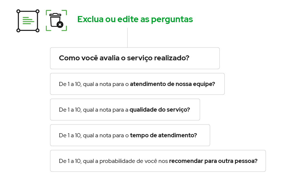 Imagem de um gráfico mostrando a opção de montar ou excluir perguntar no formulário