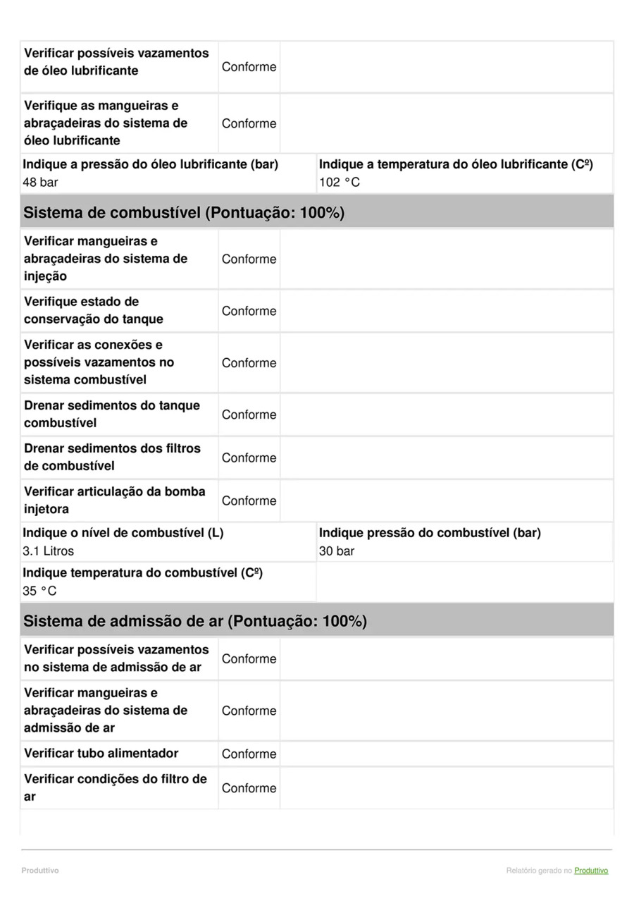 Modelo digital de Check list de gerador de energia gerado no Produttivo página 03