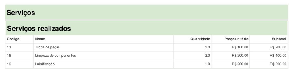 Exemplo de relatório de inspeção com campo de descrição dos serviços