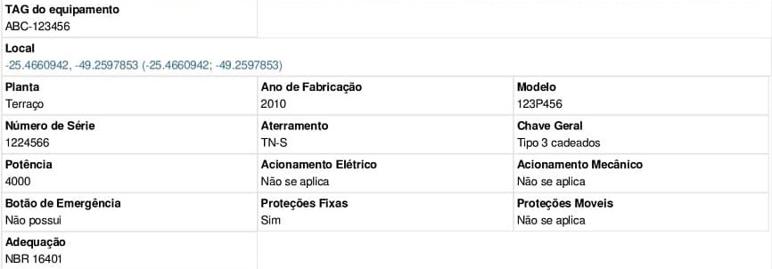 Identificação do equipamento Inventário de máquinas