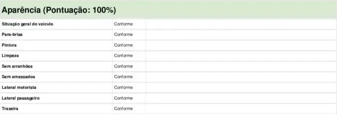 Exemplo 01 de organização das questões do checklist caminhão 