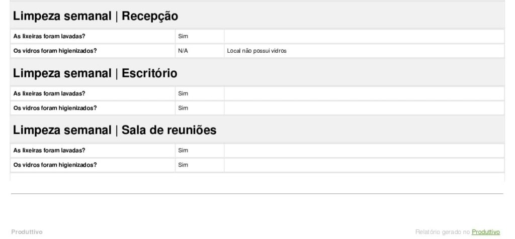 Exemplo de checklist de limpeza semanal