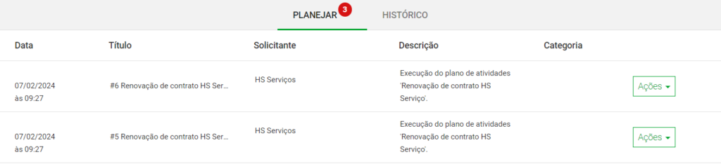 como funciona o lembrete para agendamento de serviços no Produttivo