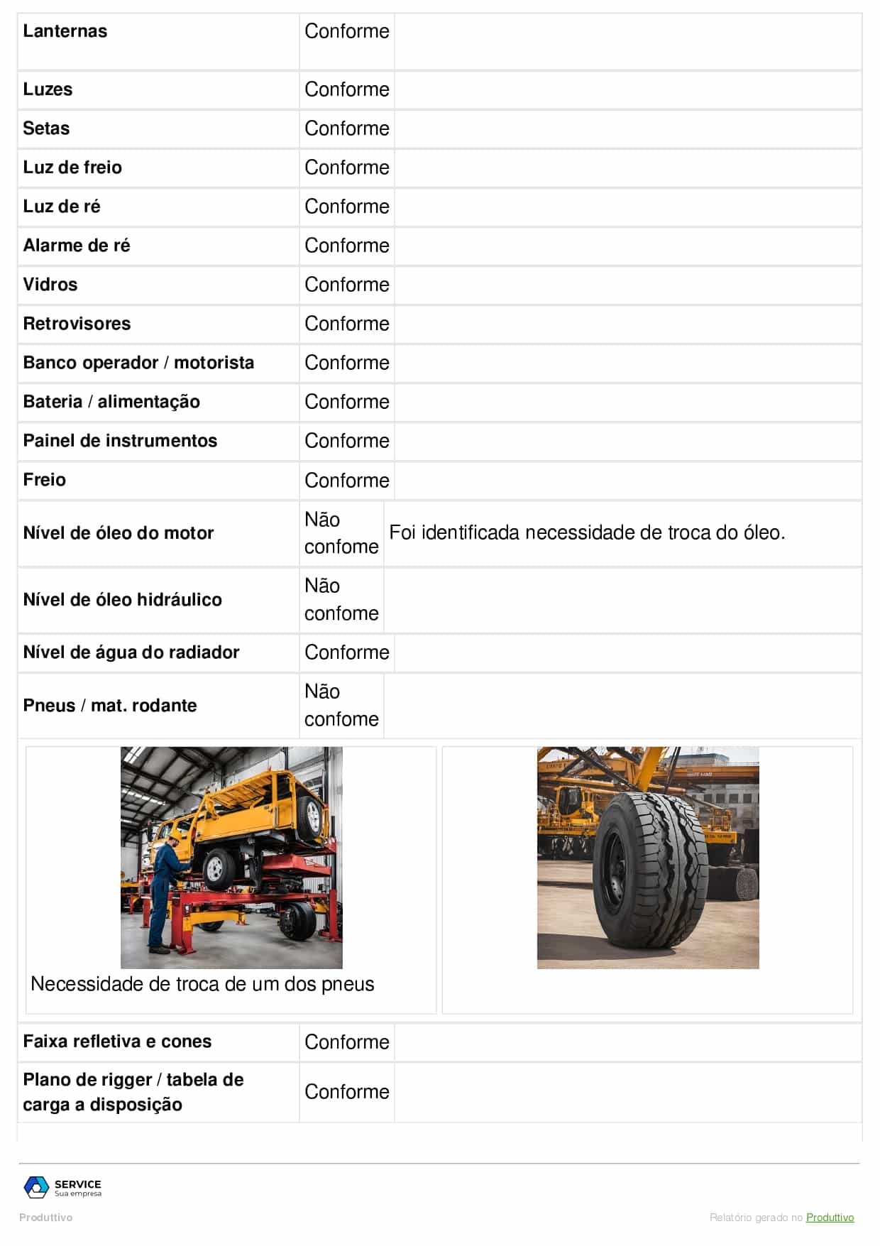 Checklist de manutenção de guindastes gerada no Produttivo 03