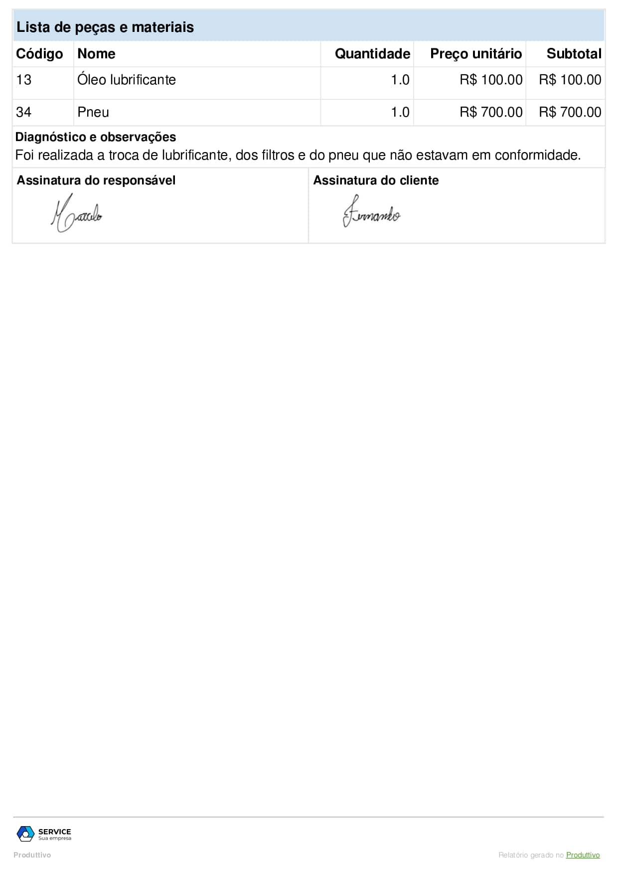 Checklist de manutenção de guindastes gerada no Produttivo 06