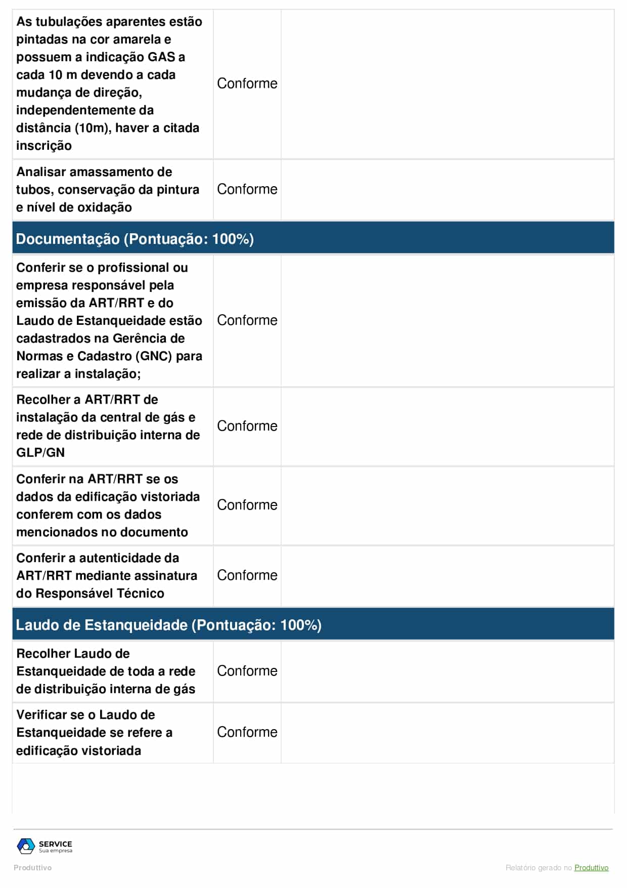 Checklist manutenção tubulação de gás gerado no sitema do Produttivo página 06
