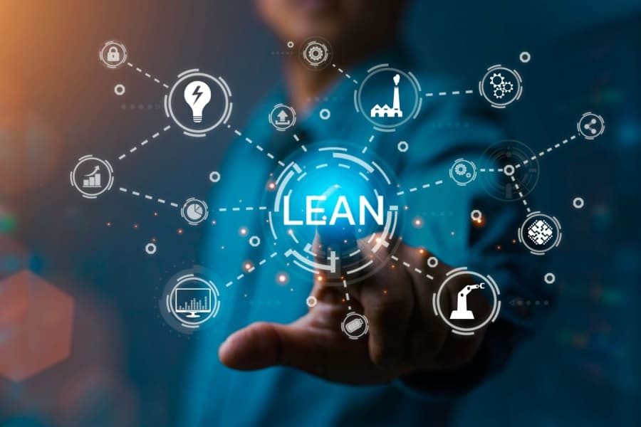 Imagem ilustrativa do método Lean