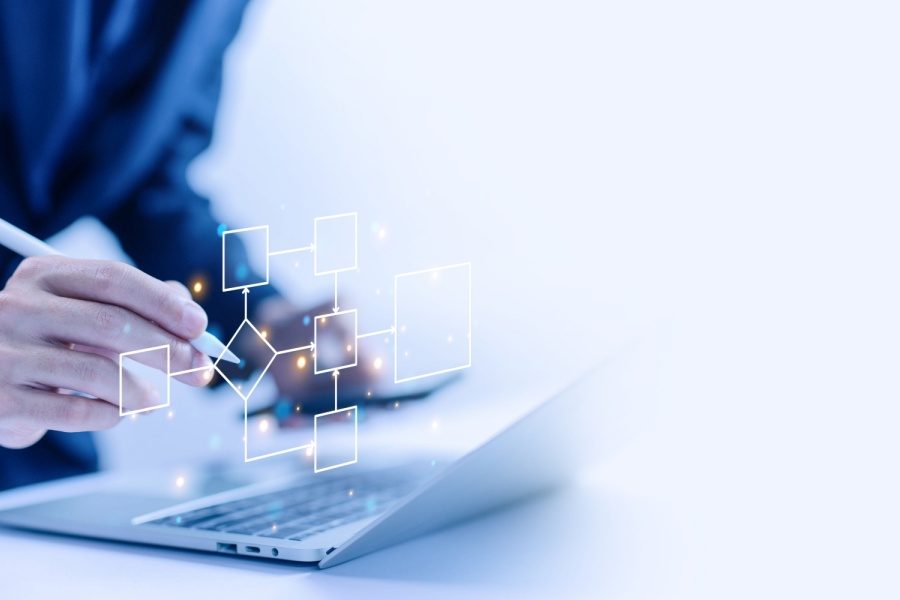 Imagem ilustrativa de automatização de processos