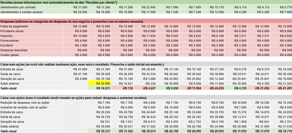 Planilha fluxo de caixa
