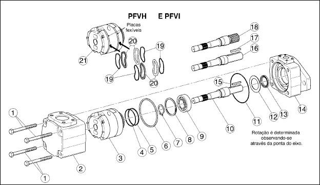 Catálogo de conjunto mecânico, equipamento e máquinas
