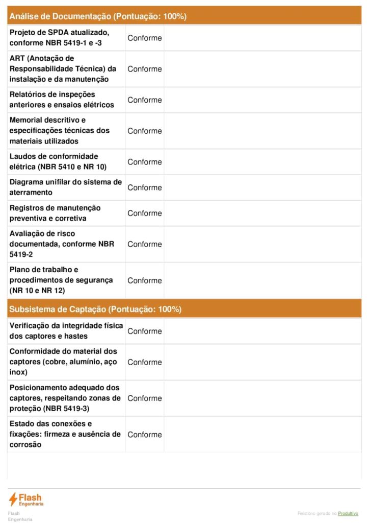 Checklist Inspeção laudo SPDA página 02