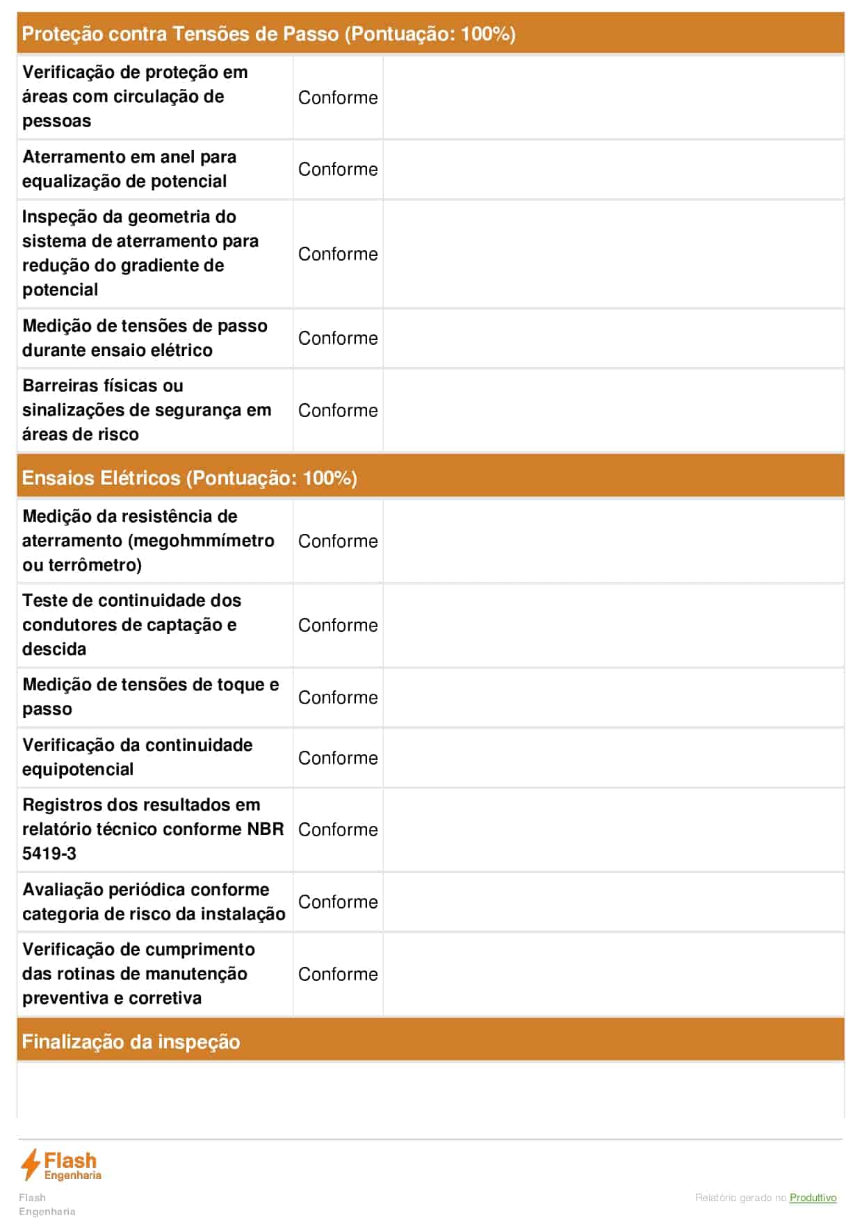 Checklist Inspeção laudo SPDA página 03