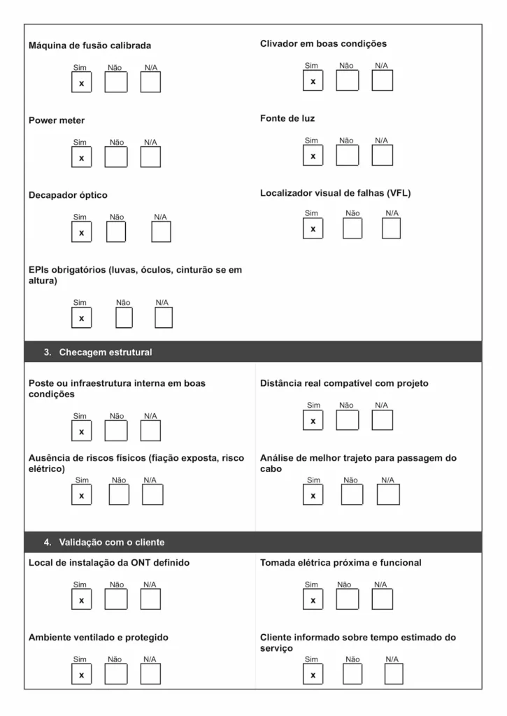 checklist de instalação de fibra óptica