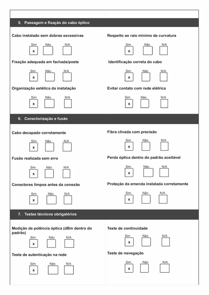 checklist de instalação de fibra óptica