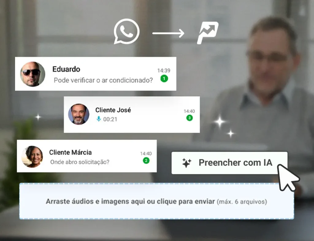 como gerar relatórios com IA através de chamados automárticos