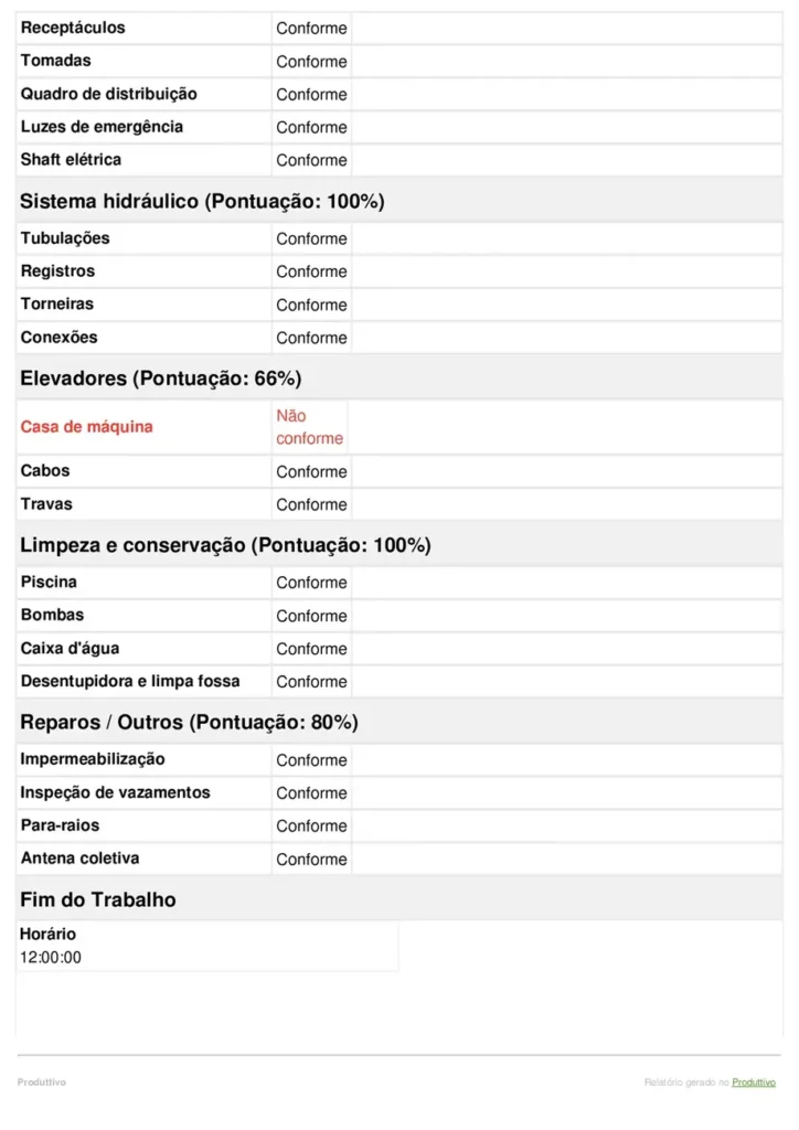 Checklist de limpeza predial - 3